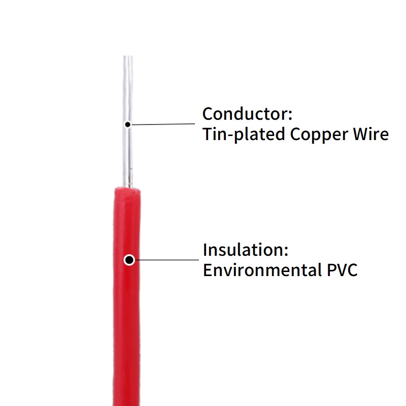 5/20M Single Core Copper Wire  - Diy Electronics Audio recension och pris