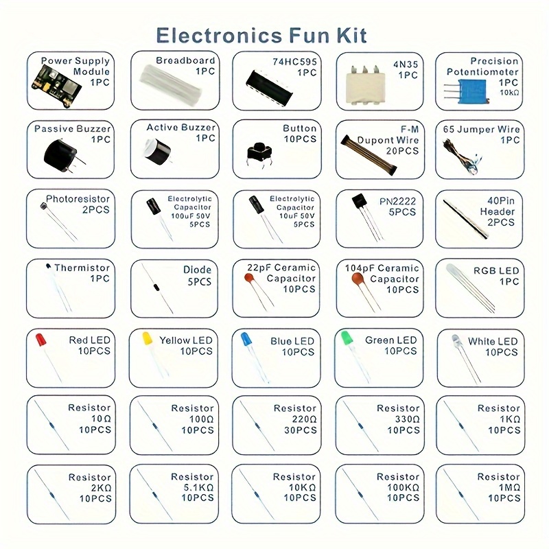 Electronic Components Electrol - R/Diy Electronics recension och pris