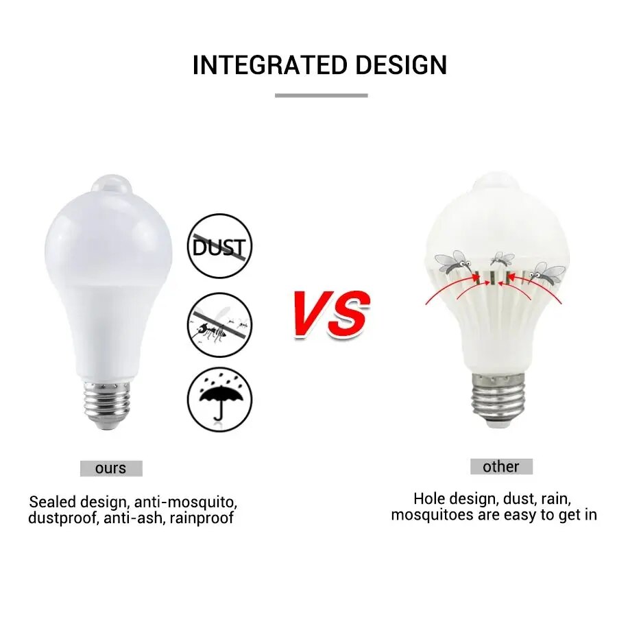 PIR Motion Sensor LED Light Bu - Ldr Light Sensor recension och pris