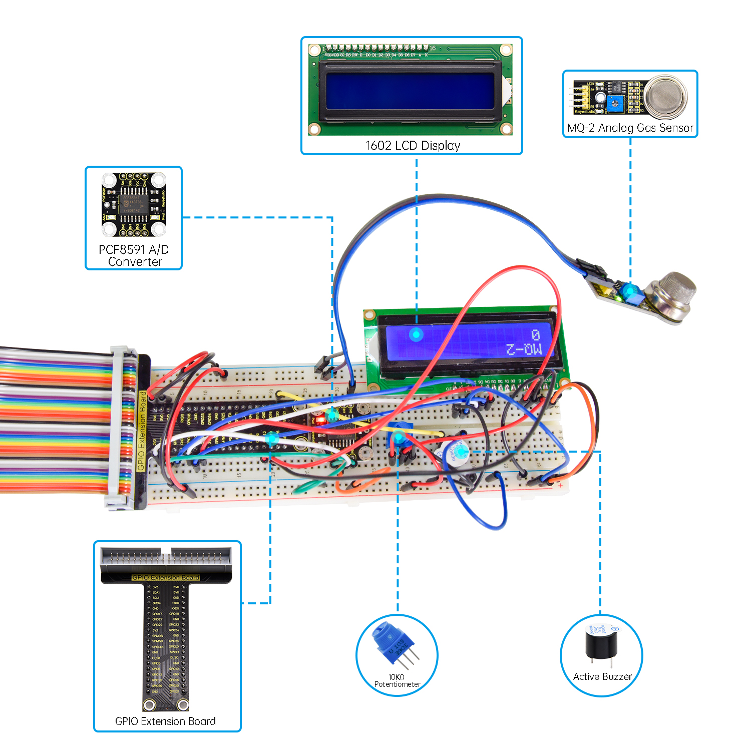 NEW ! Keyestduio Raspberry Pi  - Diy Electronics Raspberry Pi recension och pris